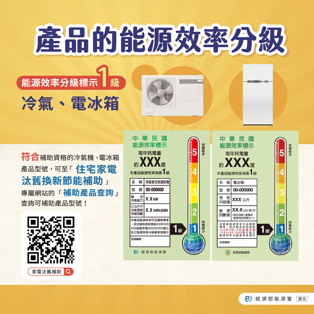 114年 住宅家電 汰舊換新節能補助