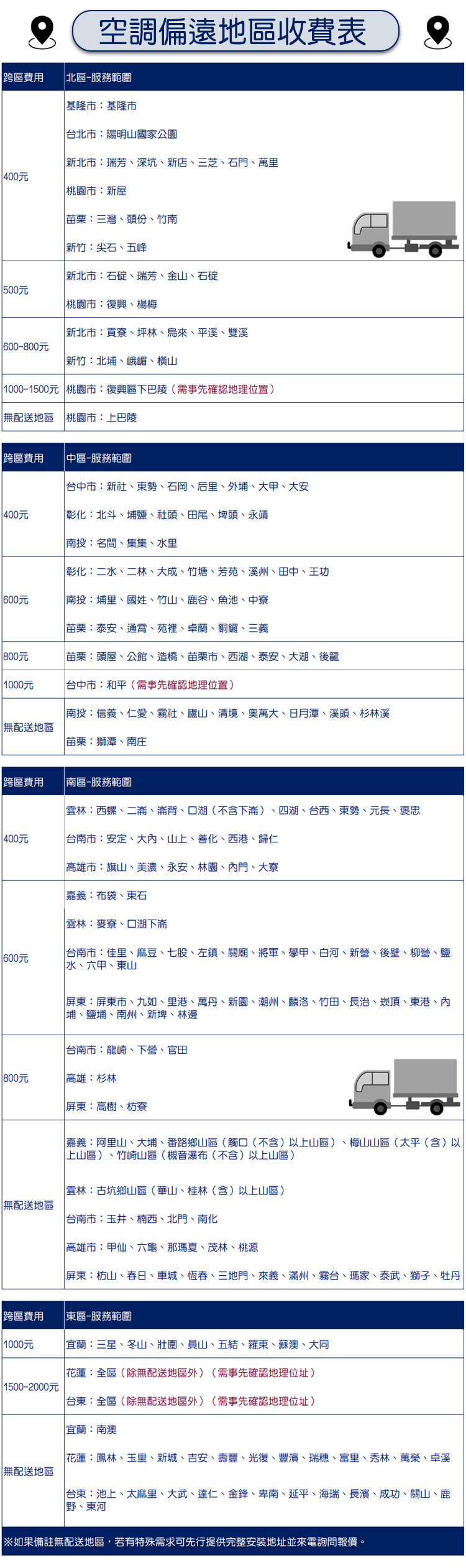 日立 RAC-50NP 8坪適用 日本製 頂級 分離式 變頻 凍結洗淨 冷暖冷氣RAS-50NJP