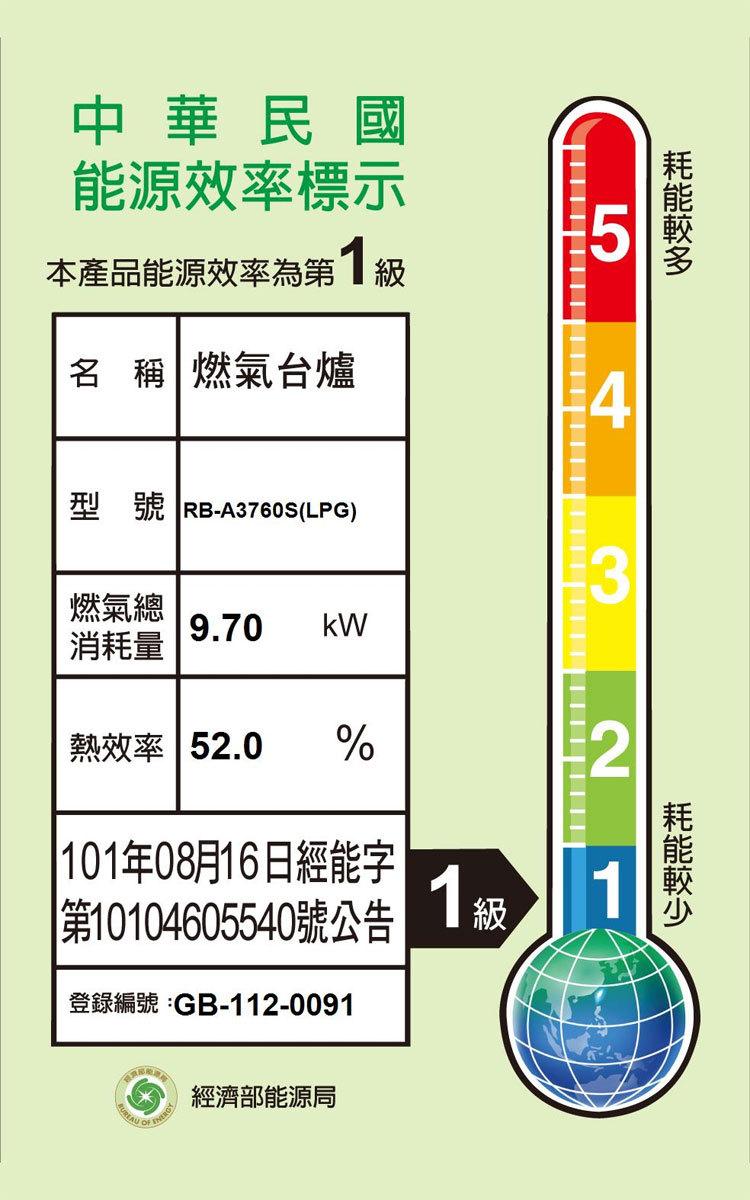 林內 RB-A3760S(L) 檯面式緻溫不銹鋼三口爐 緻溫系列 左單口 安裝與拆除舊機另計