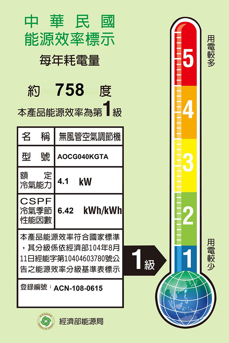 富士通 AOCG040KGTA 7坪 高級系列 分離式 變頻 冷暖 冷氣 ASCG040KGTA