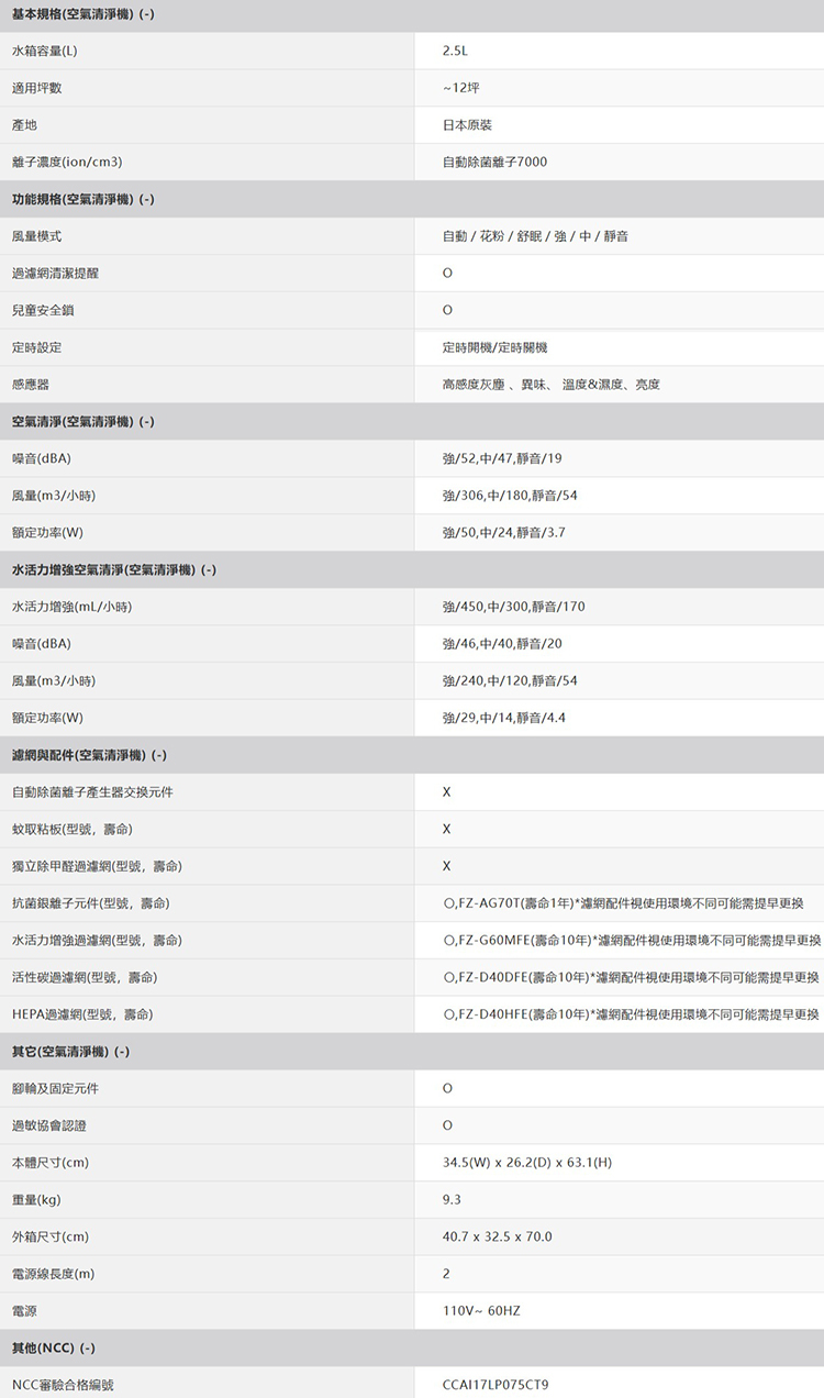 夏普 KC-JH51T-W 空氣清淨機  AIoT 智慧聯網  適用12坪