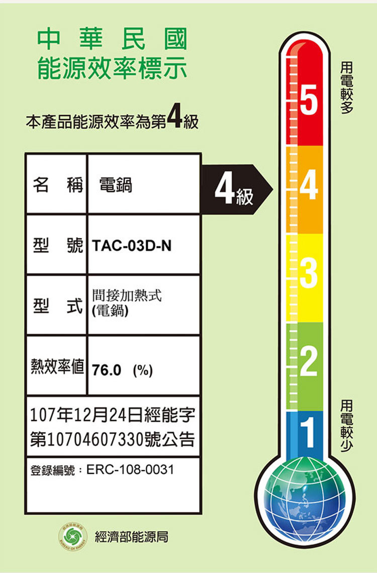 TATUNG 大同 TAC-03D-NIG 電鍋 3人份 曜石灰