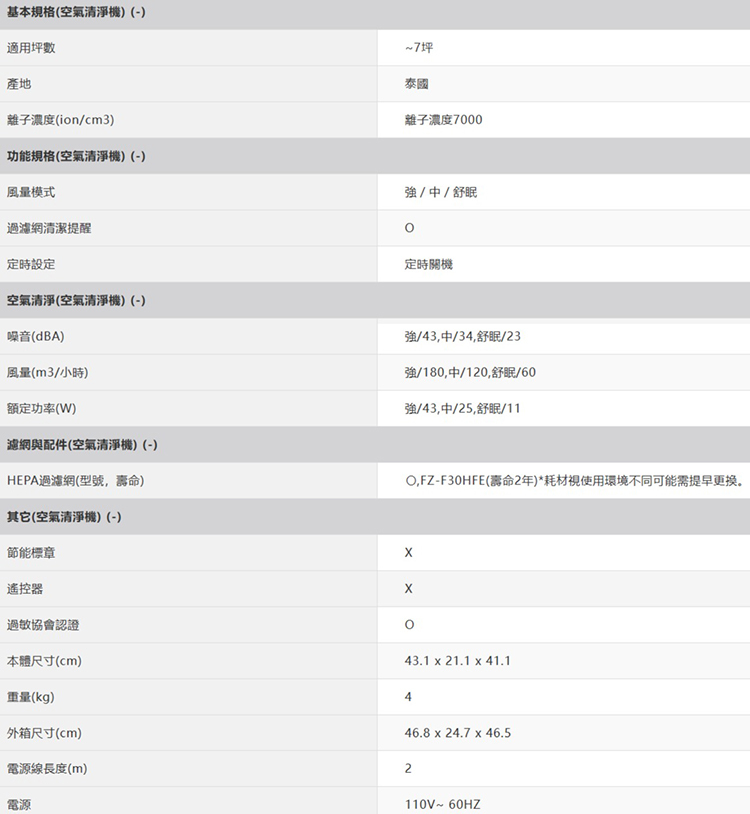 夏普 FU-J30T-W 空氣清淨機 適用約7坪內 自動除菌離子  