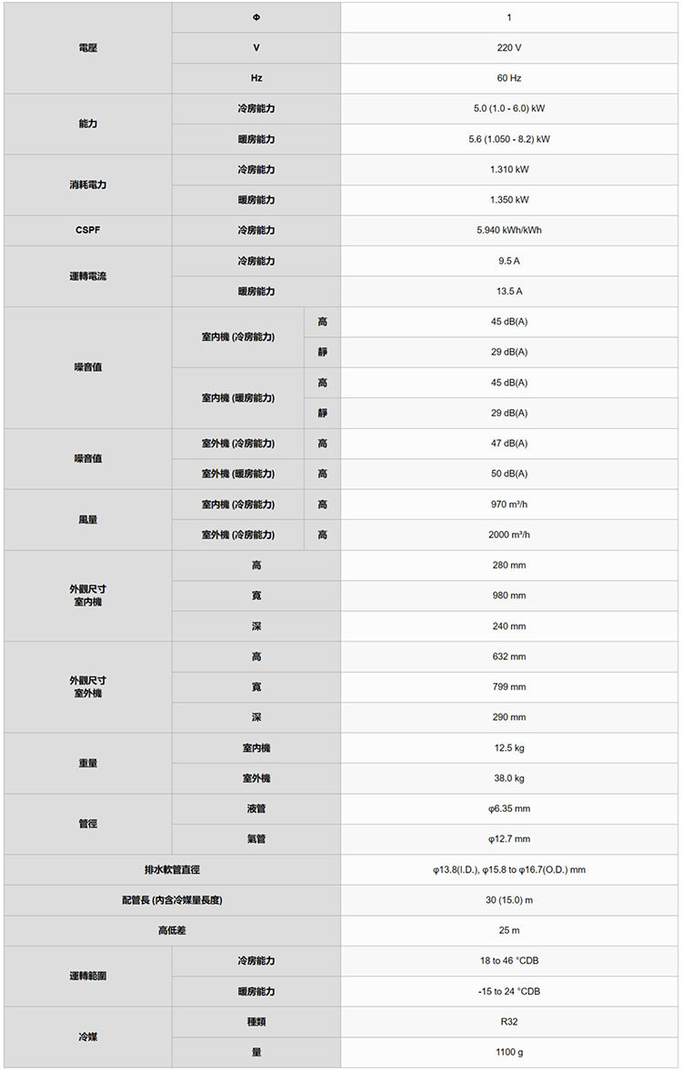 富士通 AOCG050KGTA 8坪 高級系列 分離式 變頻 冷暖 冷氣 ASCG050KGTA