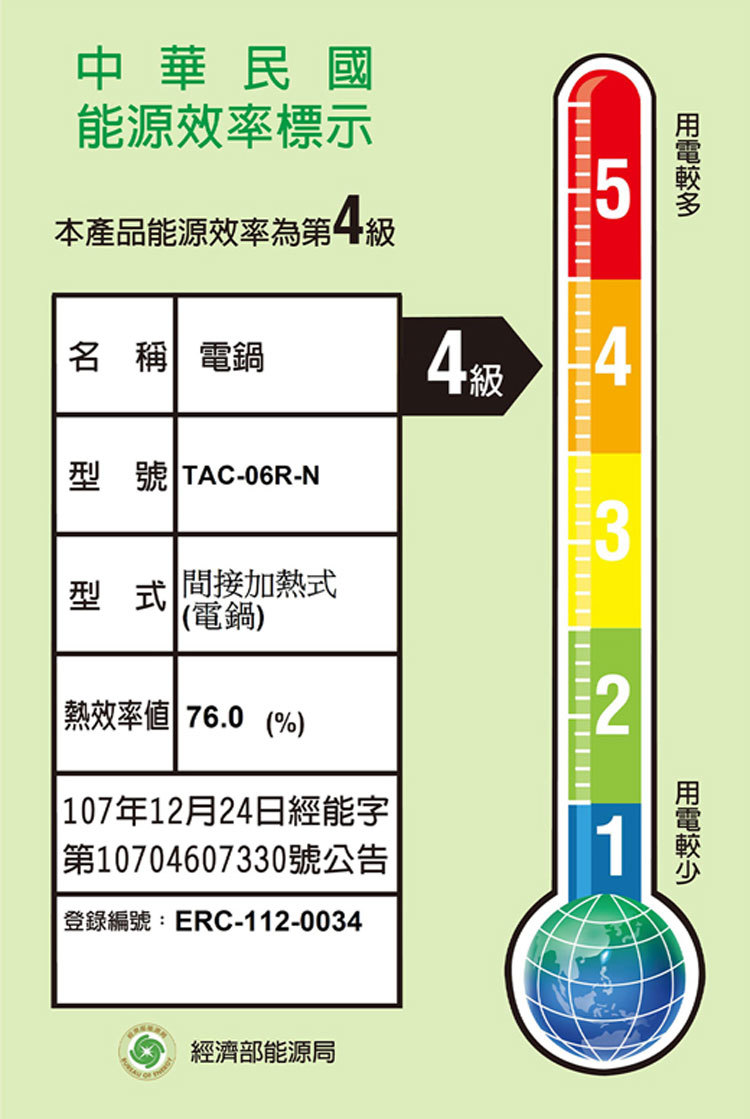 TATUNG 大同 TAC-06R-NBI 不鏽鋼電鍋 6人份 奶油粉