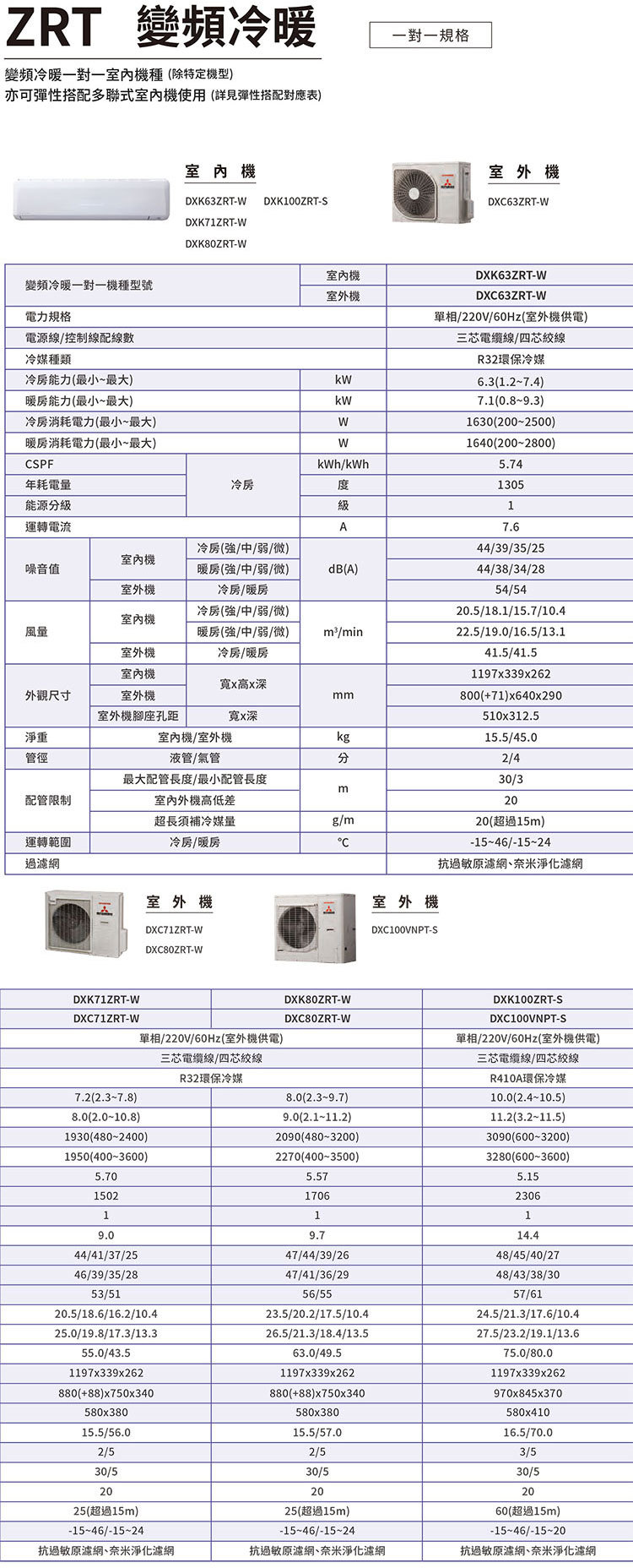 三菱重工 DXC80ZRT-W 11-12坪適用 晴空系列ZRT 變頻冷暖冷氣 DXK80ZRT-W