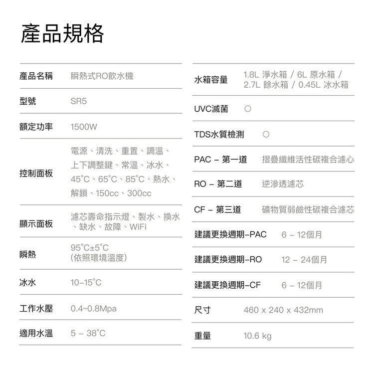 幫康 SR5 RO冰溫瞬熱飲水機 免安裝