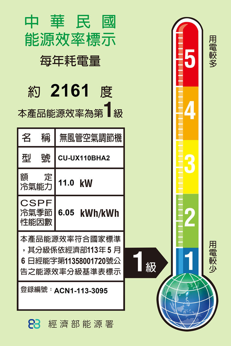 國際 CU-UX110BHA2 16坪適用 VX極致旗艦 變頻 冷暖 冷氣 CS-VX110BA2