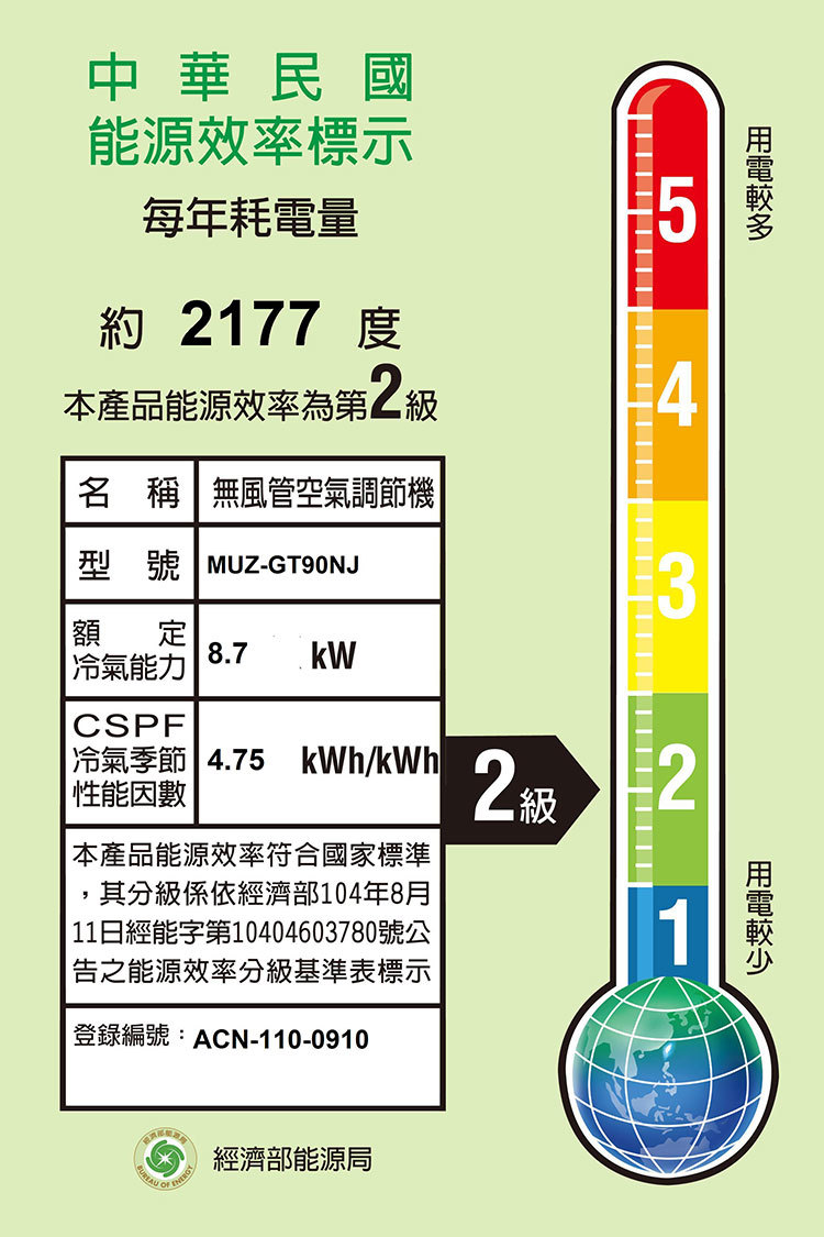 三菱 MUZ-GT90NJ 12-15坪適用 GT旗艦系列 冷暖變頻 冷氣 MSZ-GT90NJ