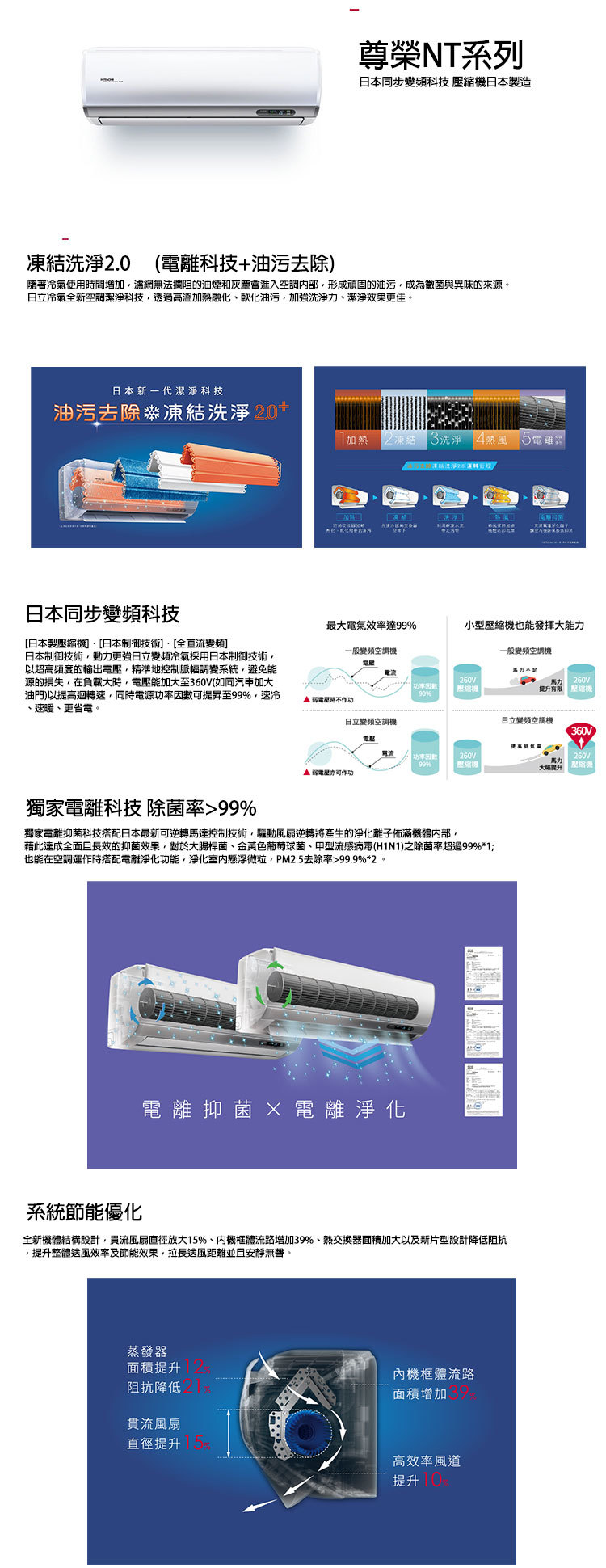 日立 RAC-36NP 6坪適用 日本製 尊榮 分離式變頻 凍結洗淨 冷暖冷氣RAS-36NT