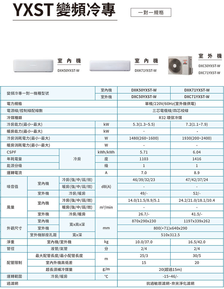 三菱重工 DXC71YXST-W 10坪適用 晴空系列YXST 變頻冷專冷氣 DXK71YXST-W