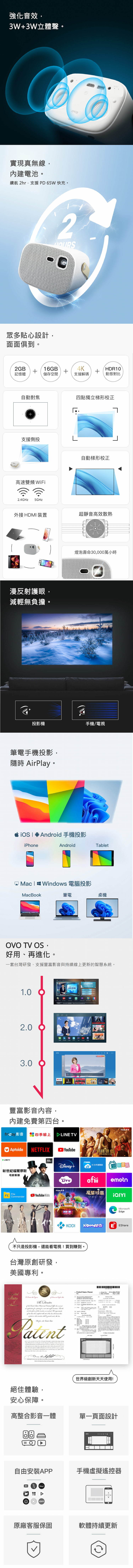 OVO U5-S 智慧投影機 [掌上款] 升級版 無框電視 