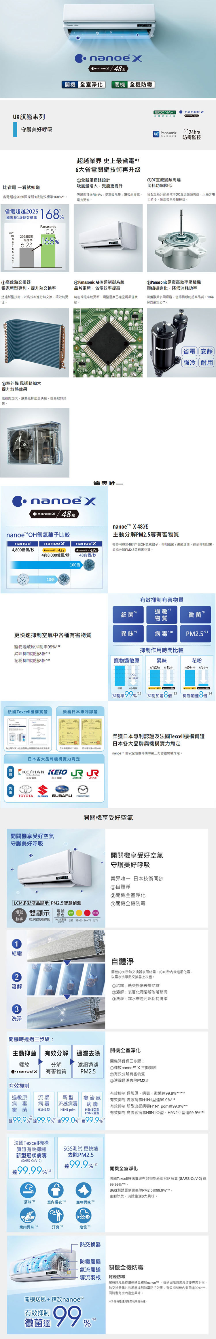 國際 CU-UJ40BHA2 6坪適用 UX旗艦 變頻 冷暖 冷氣 CS-UX40BA2