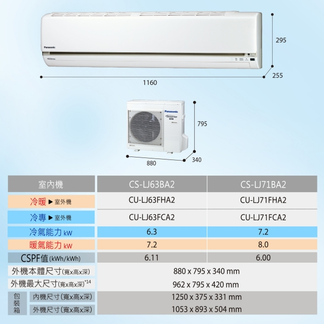 國際 CU-LJ63FCA2 10坪適用 LJ系列 分離式 變頻 冷專 冷氣 CS-LJ63BA2