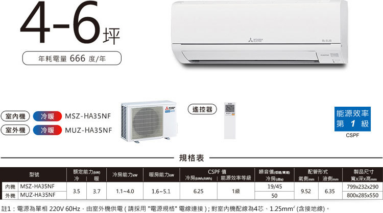 三菱電機 MUZ-HA35NF 5坪適用 靜音大師HA系列 冷暖 空調 MSZ-HA35NF