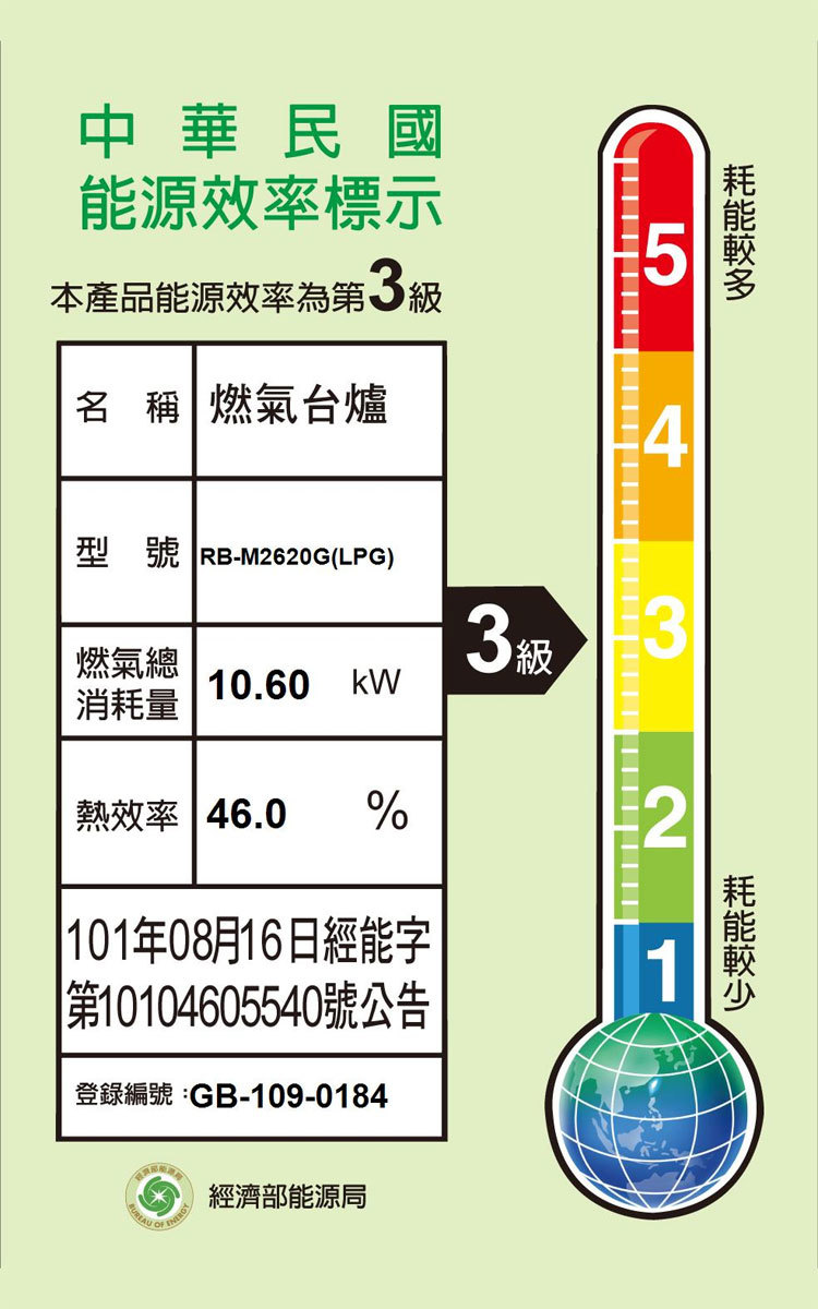 林內 RB-M2620G(B) 檯面式極炎玻璃雙口爐 極炎系列 安裝與拆除舊機另計