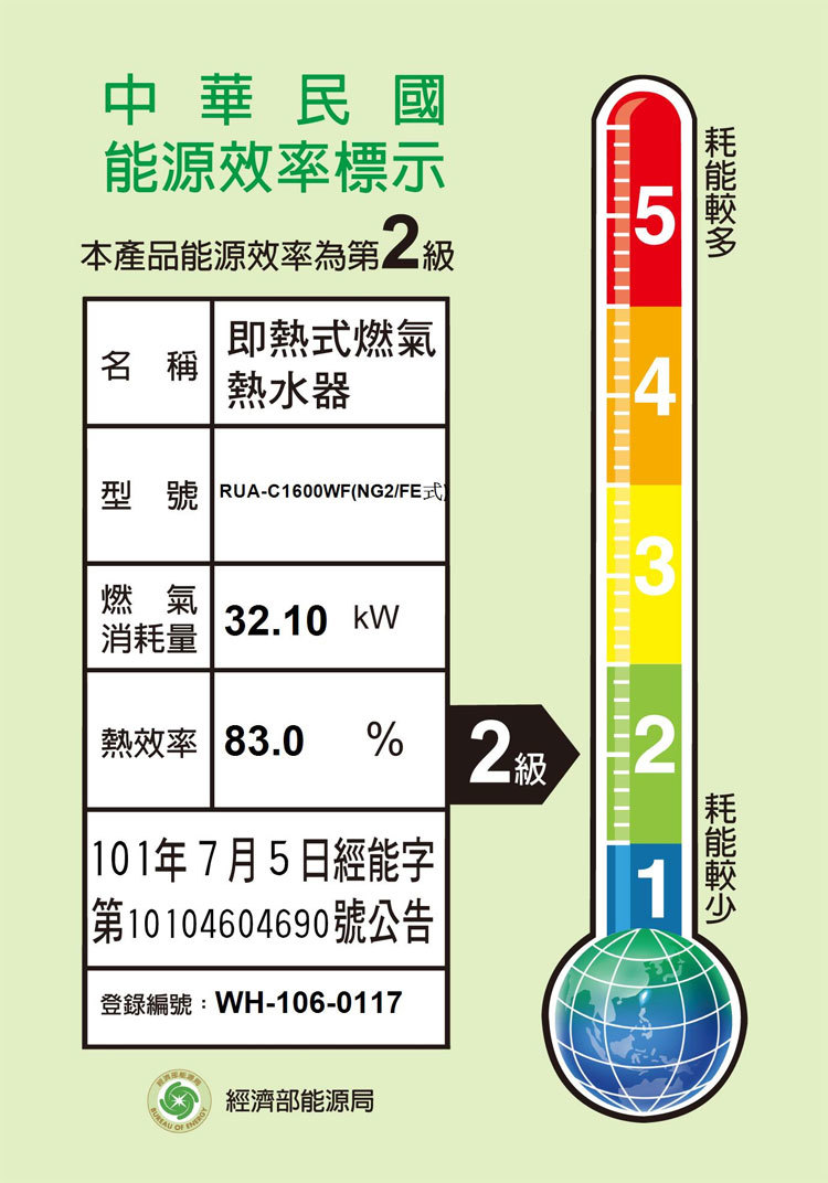 林內 RUA-C1600WF 16L 屋內型強制排氣熱水器 智慧控溫系列 安裝與拆除舊機另計