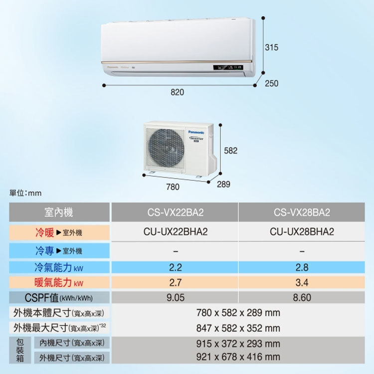 國際 CU-UX22BHA2 3坪適用 VX極致旗艦 變頻 冷暖 冷氣 CS-VX22BA2