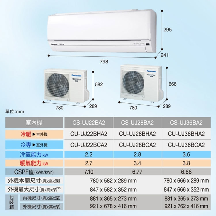 國際 CU-UJ22BCA2 3坪適用 UJ精緻型 變頻 單冷 冷氣 CS-UJ22BA2