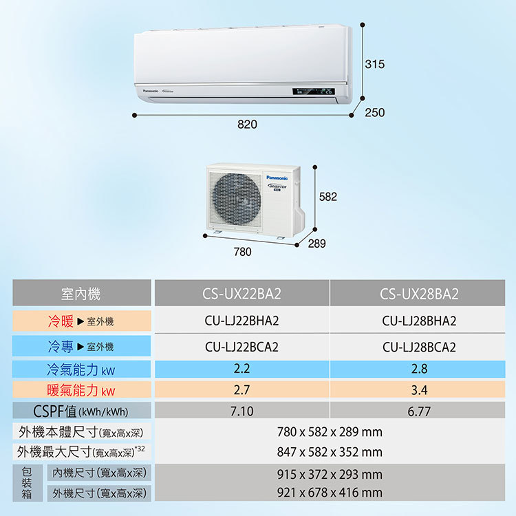 國際 CU-LJ22BCA2 3坪適用 UX旗艦 分離式 變頻 單冷冷氣 CS-UX22BA2