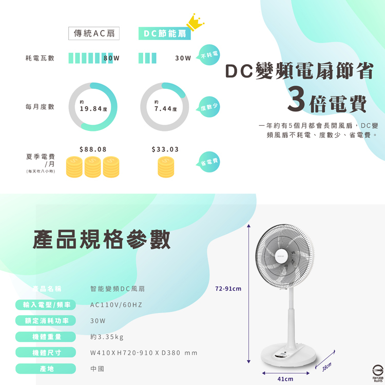 禾聯 HDF-14AH770 立扇 14吋 智能7葉扇變頻DC風扇