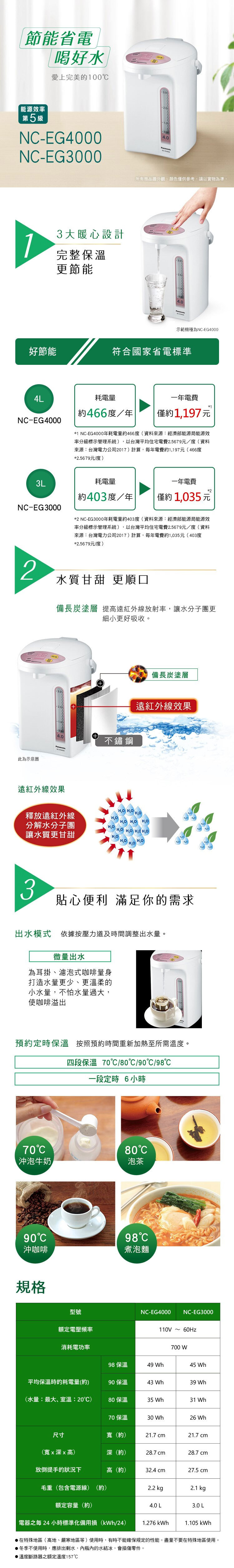 國際 NC-EG4000 熱水瓶 4公升 備長炭塗層內膽