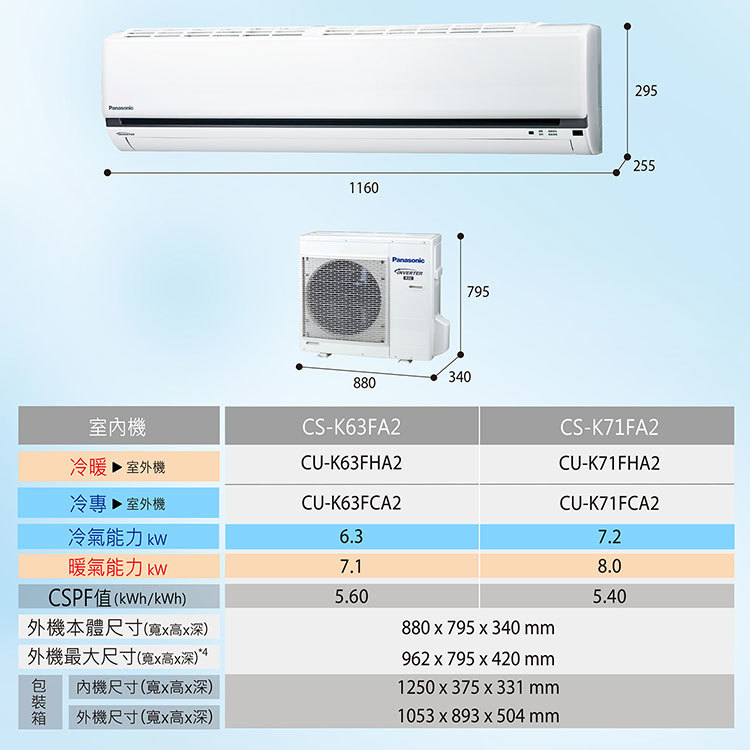 國際 CU-K71FHA2 12坪適用 K系列 分離式 變頻 冷暖 冷氣 CS-K71FA2