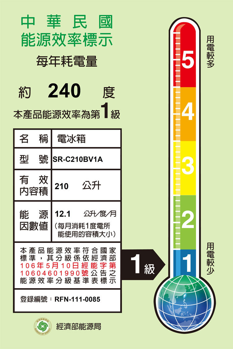 SANLUX 台灣三洋 SR-C210BV1A 210L 變頻雙門冰箱