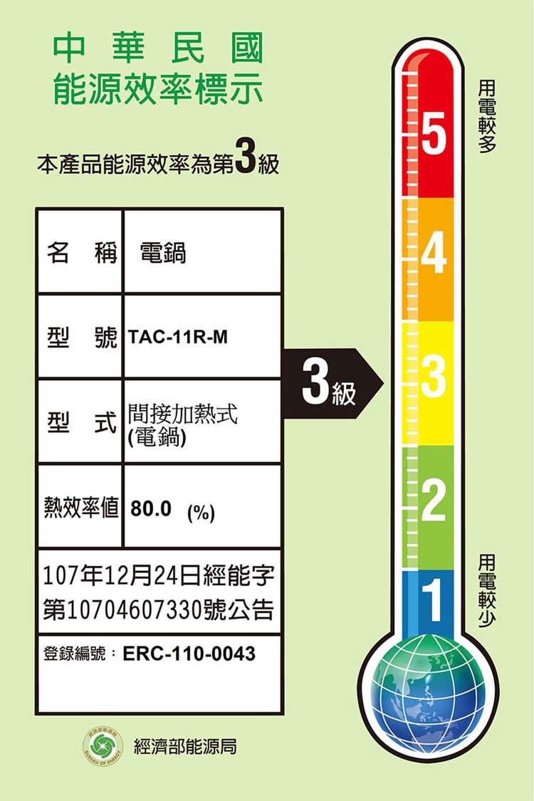 TATUNG 大同 TAC-11R-MW 電鍋 11人份 百合白 全配