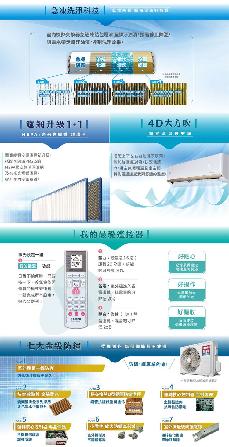 聲寶 AU-NF72D 10坪適用 時尚NF系列 變頻 單冷 空調 AM-NF72D