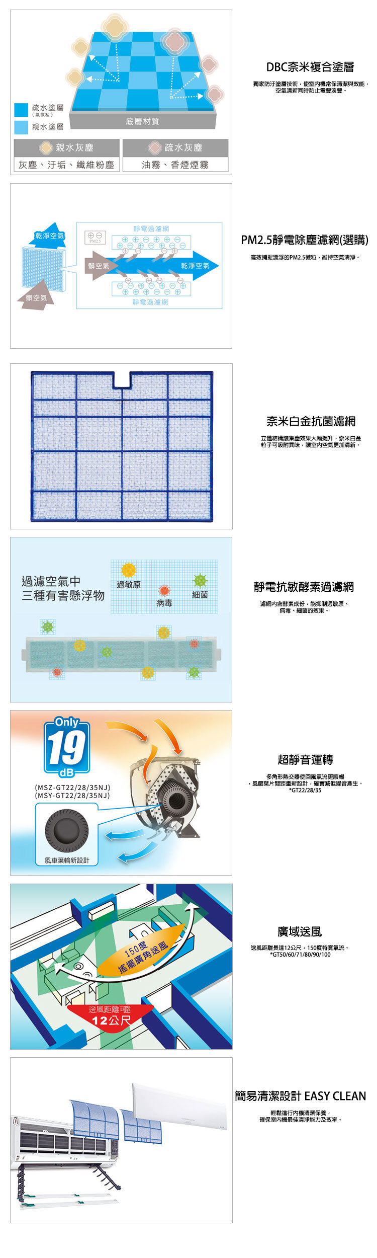 三菱 MUZ-GT42NJ 5-7坪適用 GT旗艦系列 冷暖變頻 冷氣 MSZ-GT42NJ