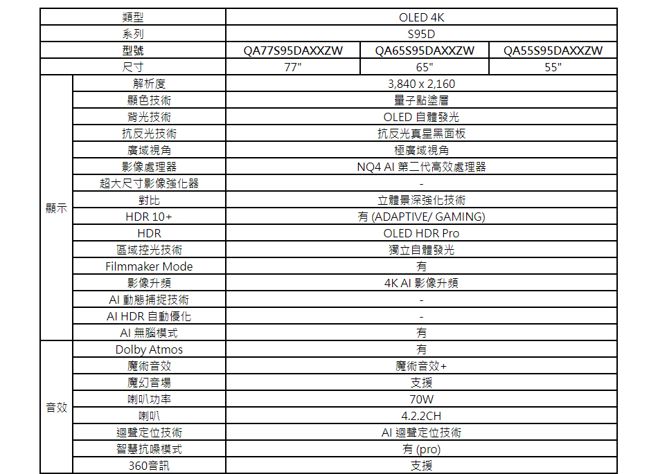 三星 QA55S95DAXXZW  55型 OLED AI S95D 智慧顯示器