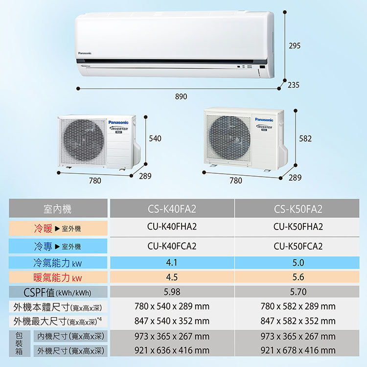 國際 CU-K50FCA2 8坪適用 K系列 分離式 變頻 冷專 冷氣 CS-K50FA2