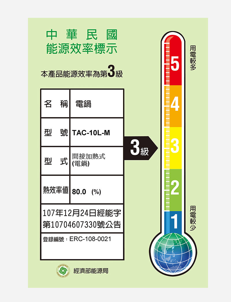 TATUNG 大同 TAC-10L-MCP 不鏽鋼簡配電鍋 10人份 櫻花粉