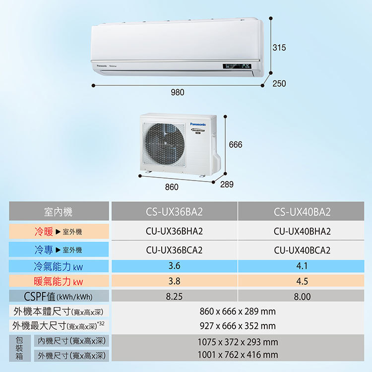 國際 CU-UX36BHA2 5坪適用 UX頂級旗艦 分離式變頻 冷暖冷氣CS-UX36BA2