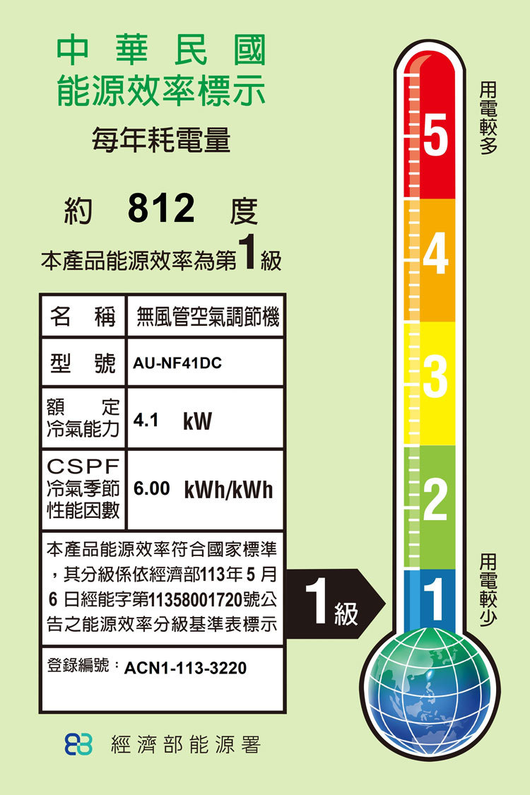 聲寶 AU-NF41DC 6坪適用 時尚NF系列 變頻 冷暖 空調 AM-NF41DC