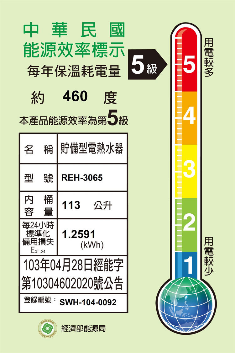 林內 REH-3065 儲熱式30加侖電熱水器 不銹鋼內膽 落地系列 安裝與拆除舊機另計