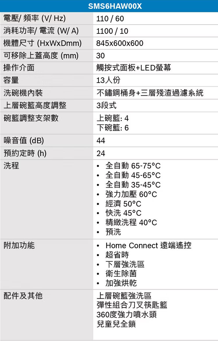 BOSCH 博世 SMS6HAW00X 獨立式洗碗機 13人份 60cm 含基本安裝