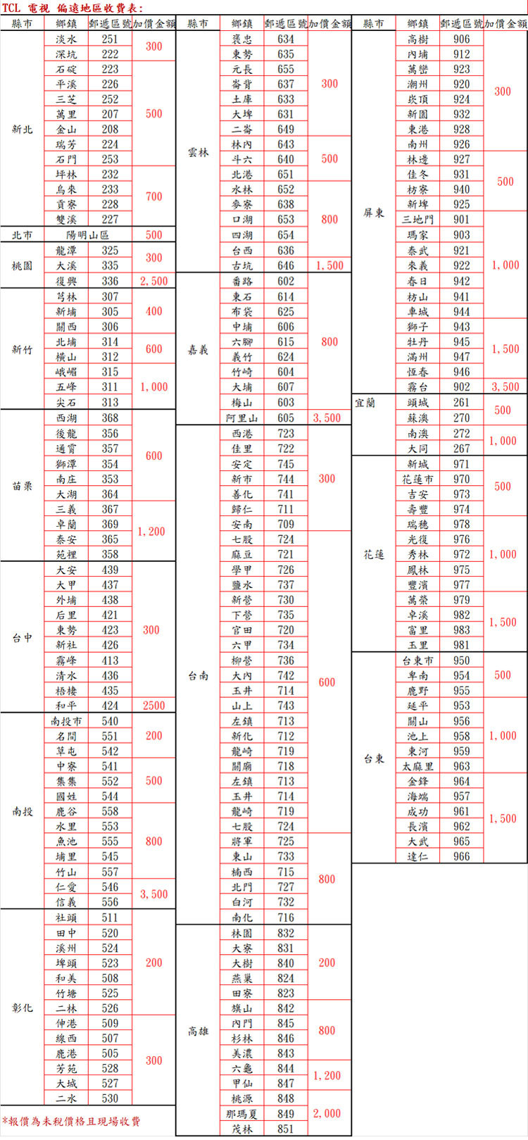 TCL 43P755 43吋 4K Google TV 智慧連網液晶顯示器 貨到無安裝