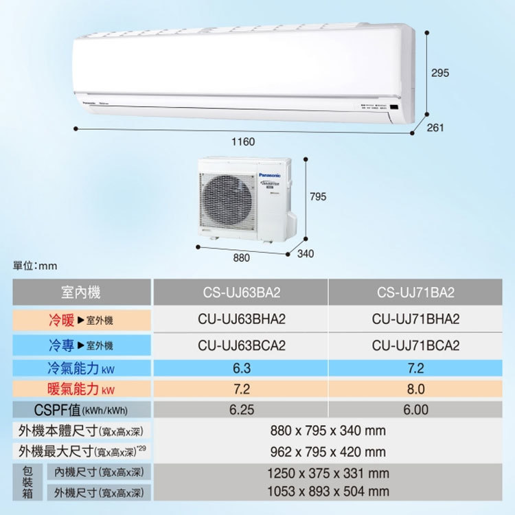 國際 CU-UJ63BHA2 9坪適用 UJ精緻型 變頻 冷暖 冷氣 CS-UJ63BA2