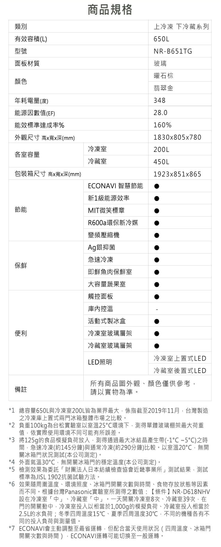 國際 NR-B651TG-N 冰箱 650L 2門 玻璃 變頻 翡翠金