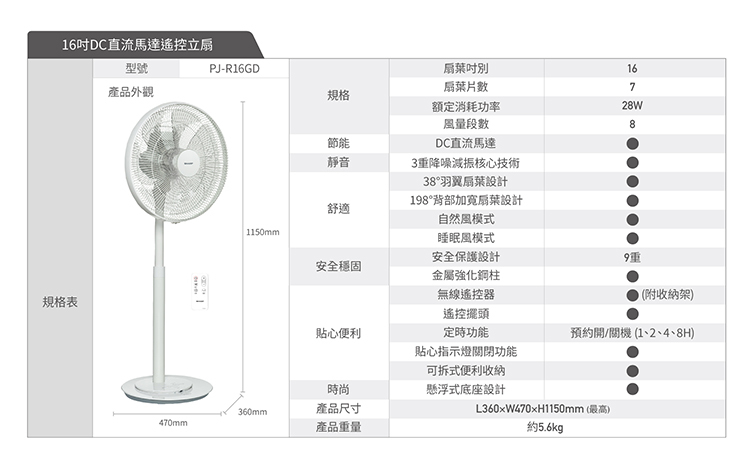 夏普 PJ-R16GD DC直流馬達電扇 16[吋 立扇 7扇葉