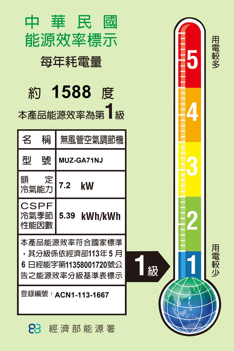 三菱電機 MUZ-GA71NJ 10坪適用 靜音大師GA系列 冷暖 空調 MSZ-GA71NJ