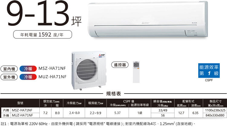 三菱電機 MUZ-HA71NF 10坪適用 靜音大師HA系列 冷暖 空調 MSZ-HA71NF