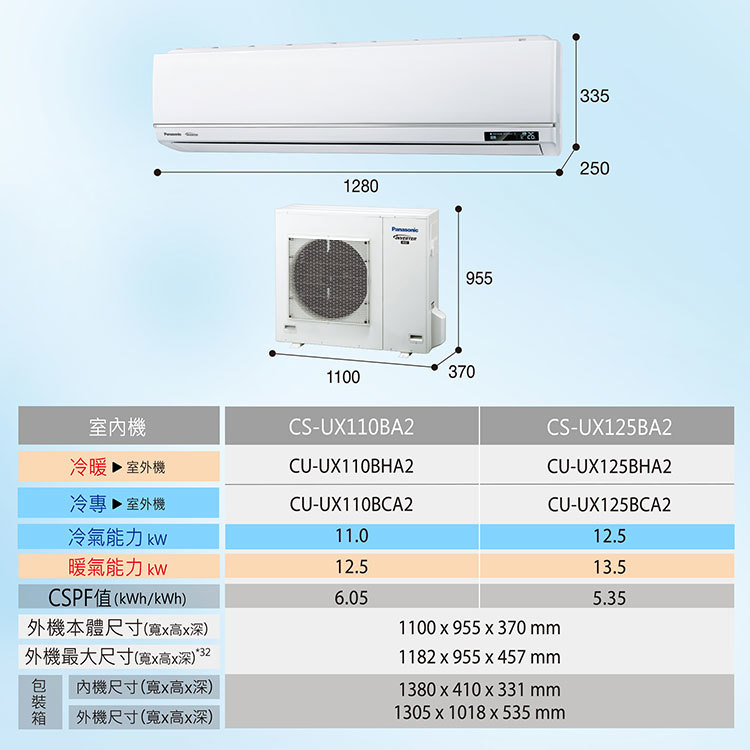 國際 CU-UX110BHA2  UX頂級旗艦 分離式變頻 冷暖冷氣 CS-UX110BA