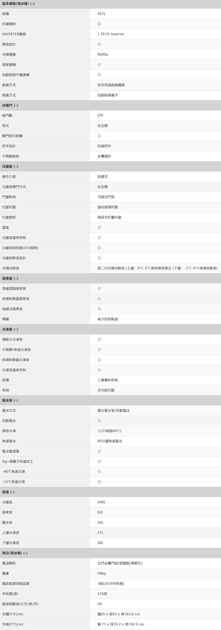 夏普 SJ-MW46HT-S 冰箱 457L 五門 左右開任意門 自動除菌離子 星鑽銀