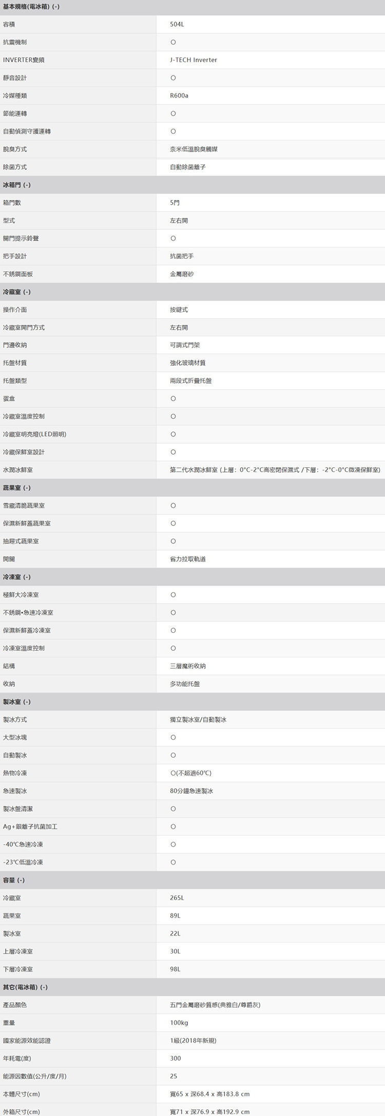 夏普  SJ-MW51KT-W 變頻冰箱 504L 五門 左右開任意門 自動除菌離子 典雅白