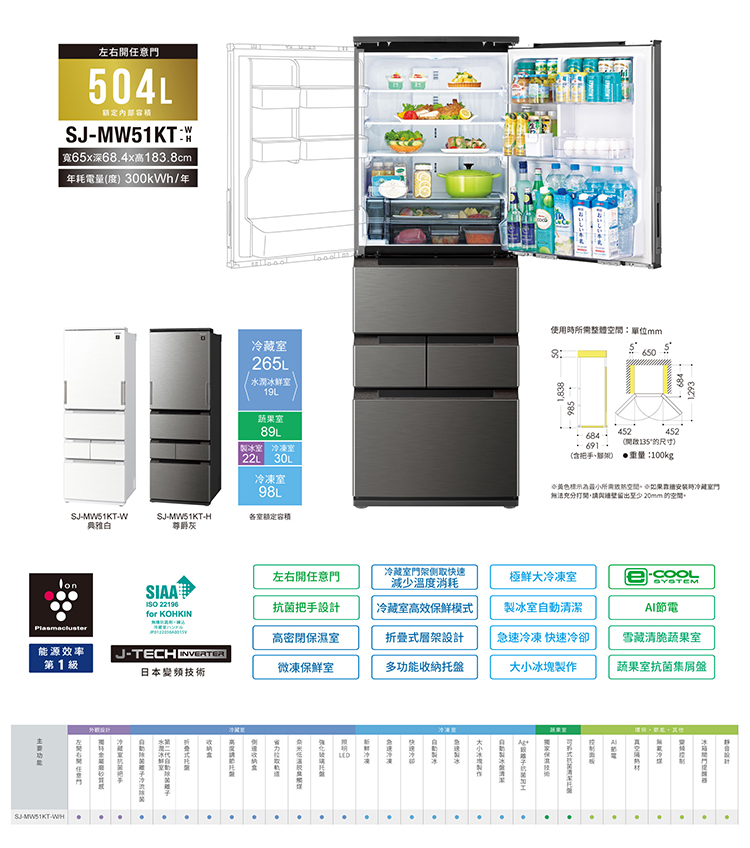 夏普 SJ-MW51KT-H 變頻冰箱 504L 五門 左右開任意門 自動除菌離子 尊爵灰