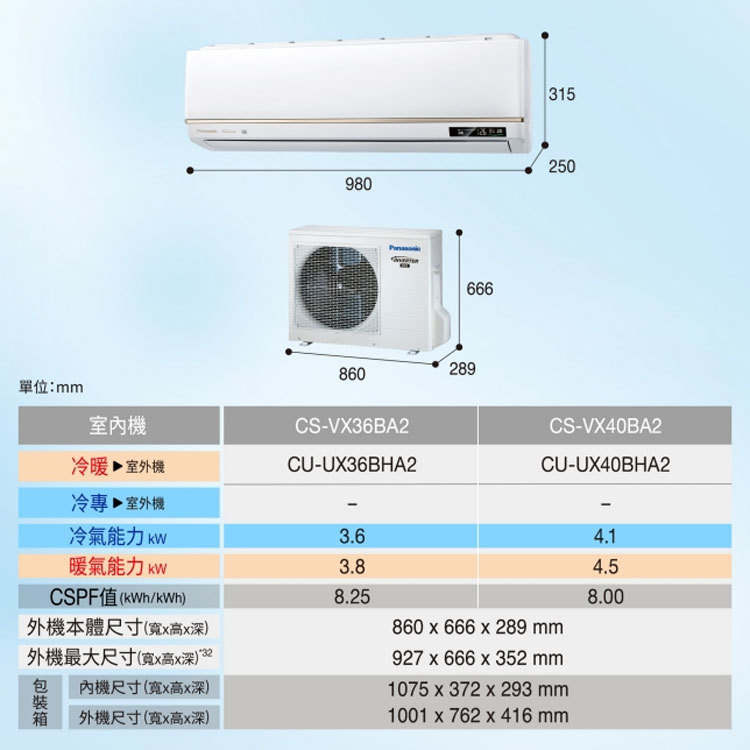 國際 CU-UX36BHA2 5坪適用 VX極致旗艦 變頻 冷暖 冷氣 CS-VX36BA2