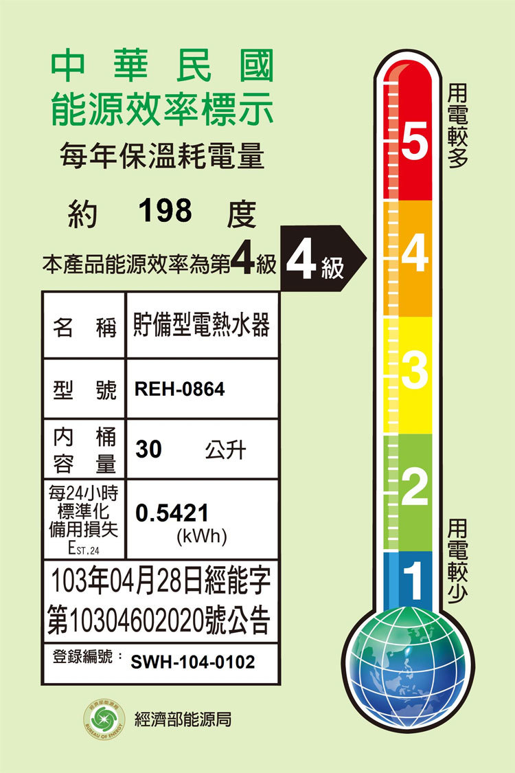 林內 REH-0864 儲熱式8加侖電熱水器 不銹鋼內膽 壁掛系列 安裝與拆除舊機另計